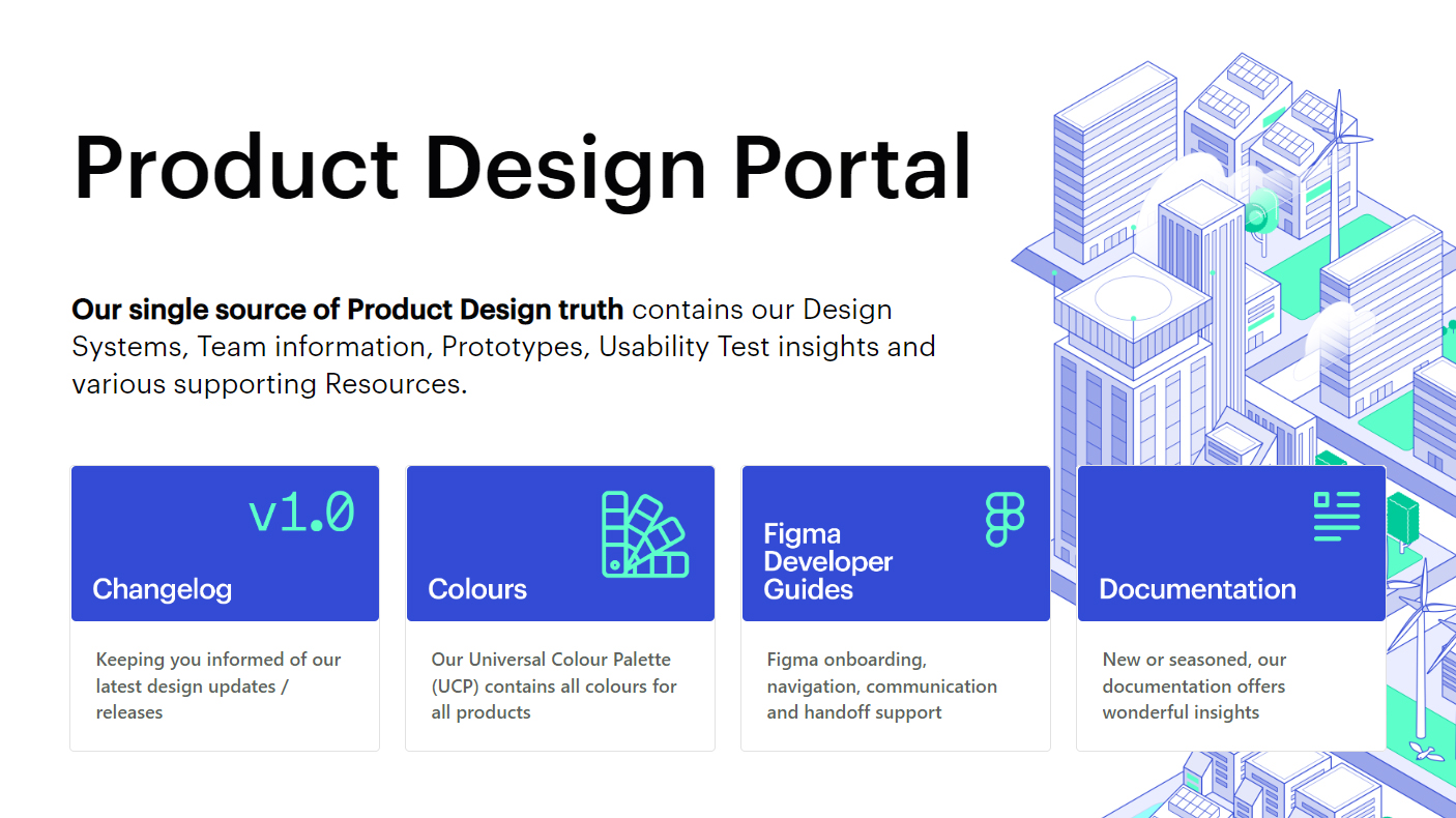 Pupil - Product Design Portal