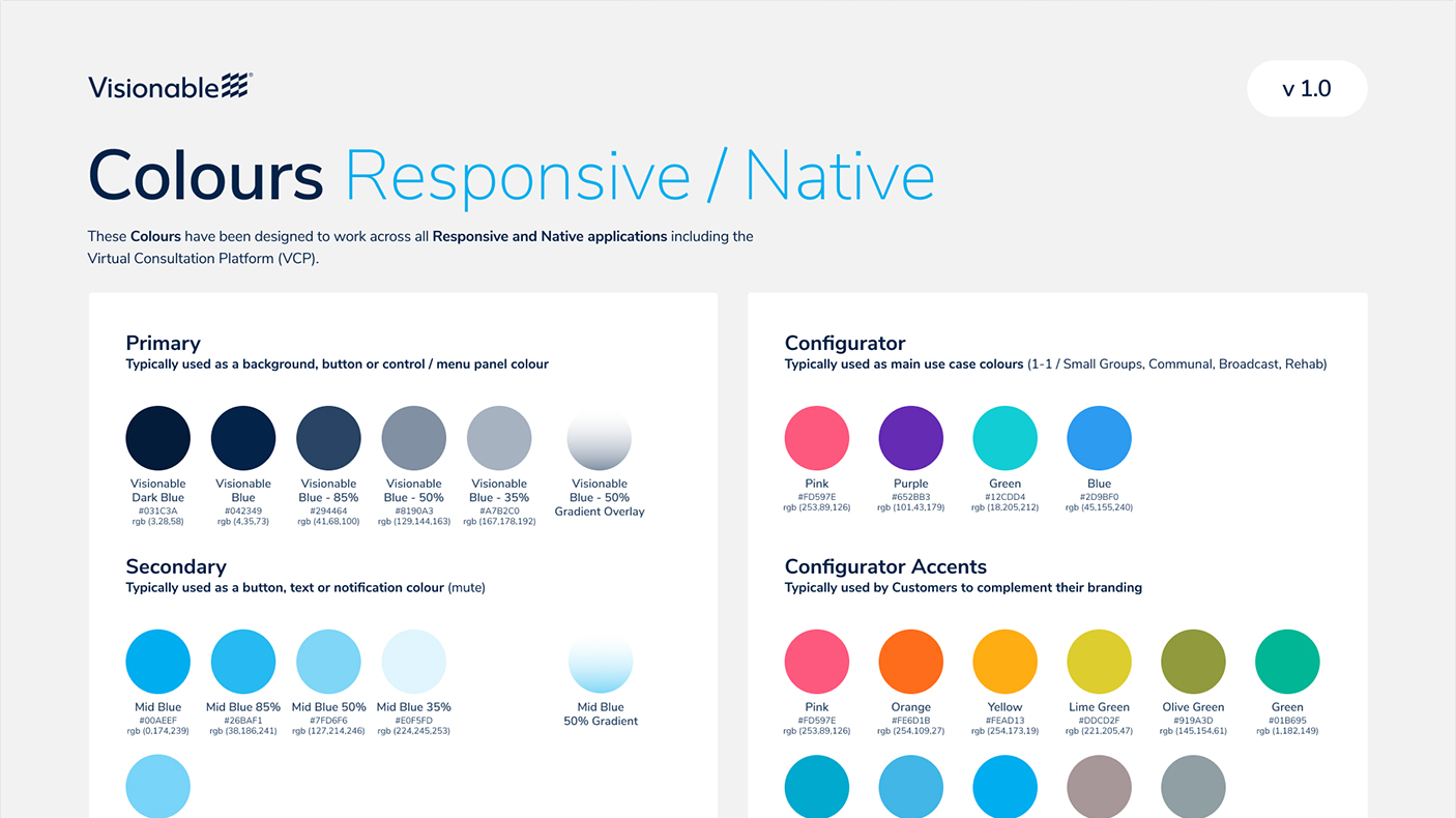 Visionable - Design System