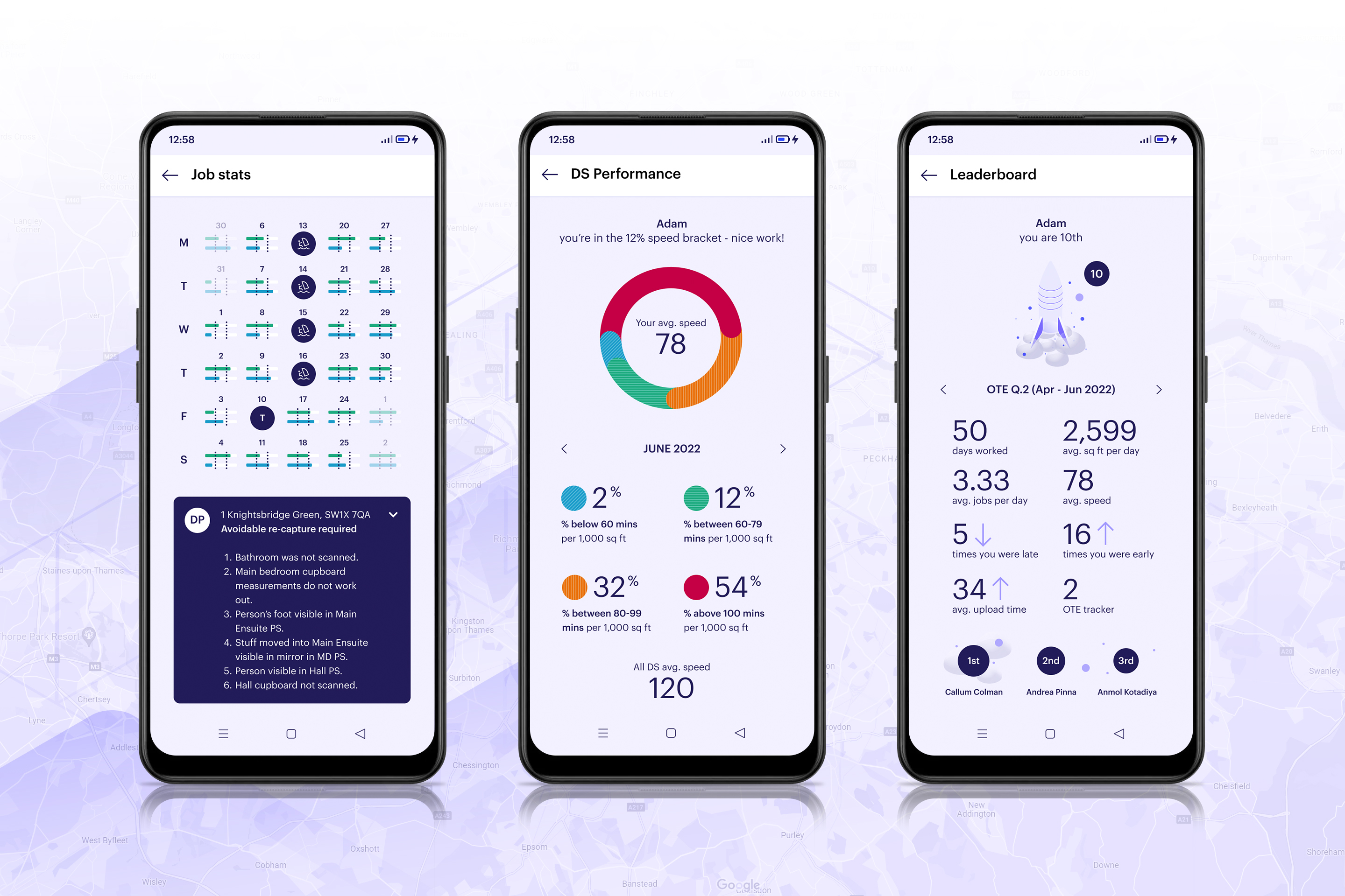 Vertex - Performance & Stats